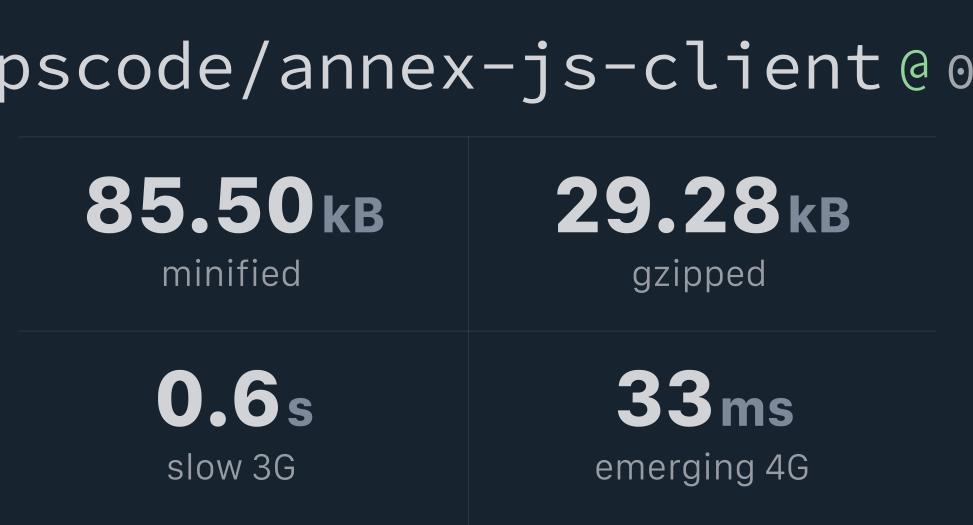@appscode/annex-js-client Bundlephobia