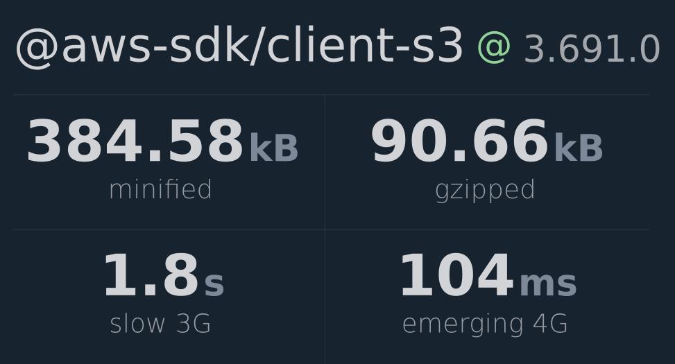 aws-sdk-client-s3-bundlephobia