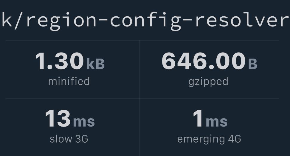  aws sdk region config resolver bundlephobia