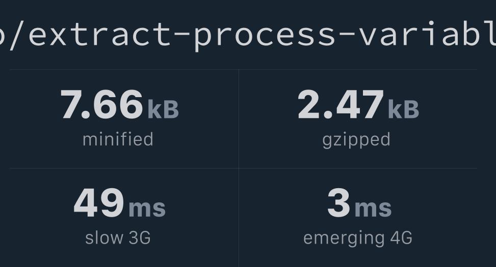 bpmnio/extractprocessvariables Bundlephobia