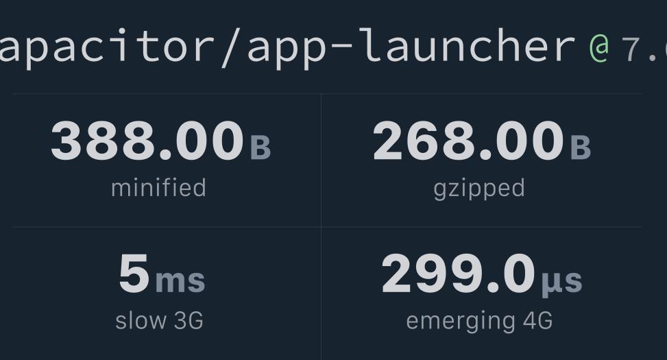 @capacitor/app-launcher Bundlephobia
