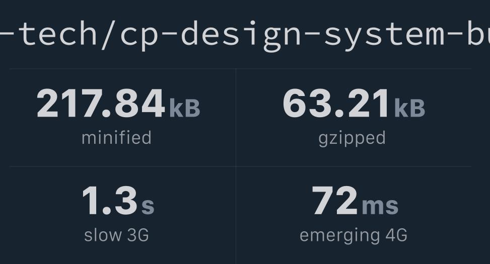 catapult tech cp design system build bundlephobia