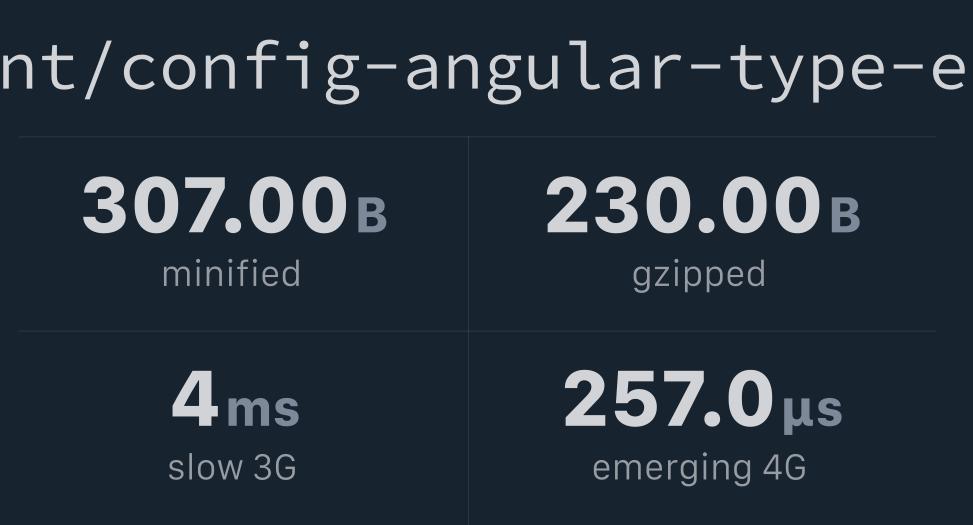  commitlint config angular type enum bundlephobia