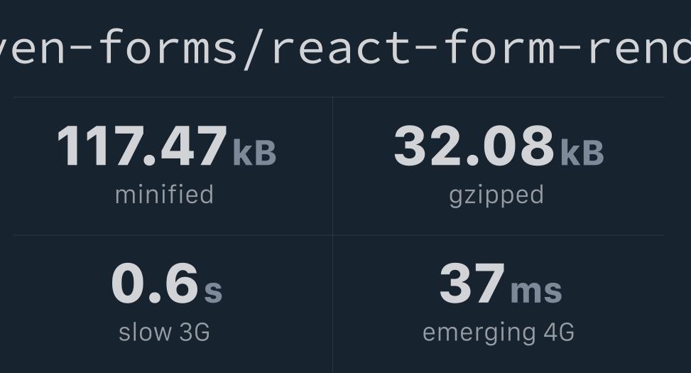 data-driven-forms-react-form-renderer-bundlephobia