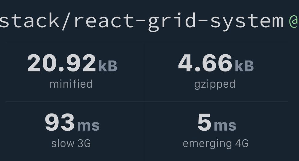 @elbstack/react-grid-system Bundlephobia