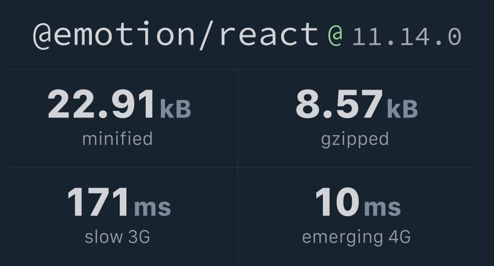 @emotion/react Bundlephobia