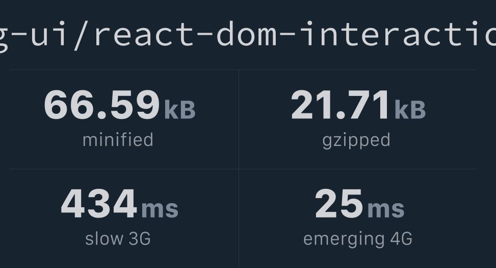 floating-ui-react-dom-interactions-bundlephobia