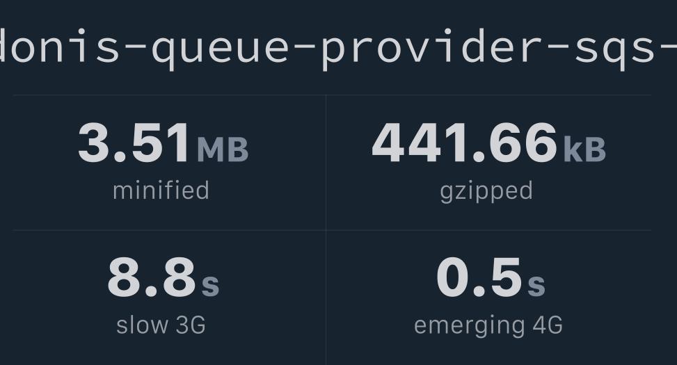 indiefin/adonisqueueprovidersqsdriver Bundlephobia