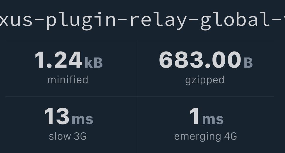 jcm/nexuspluginrelayglobalid Bundlephobia