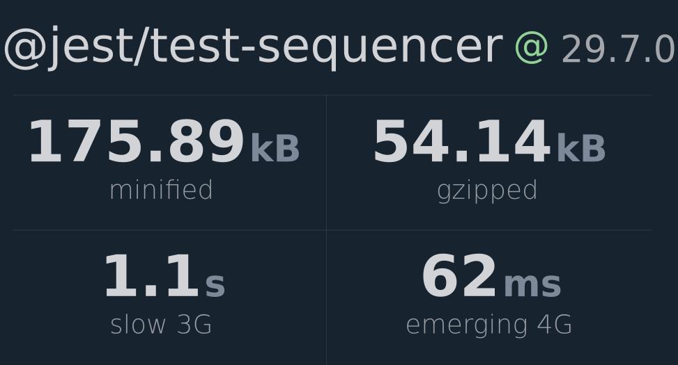 jest-test-sequencer-bundlephobia