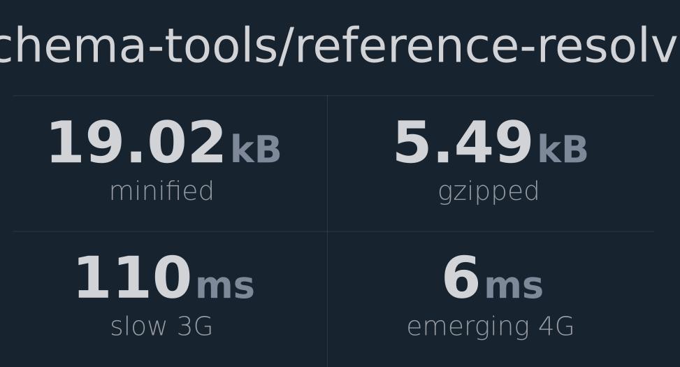 json-schema-tools-reference-resolver-bundlephobia