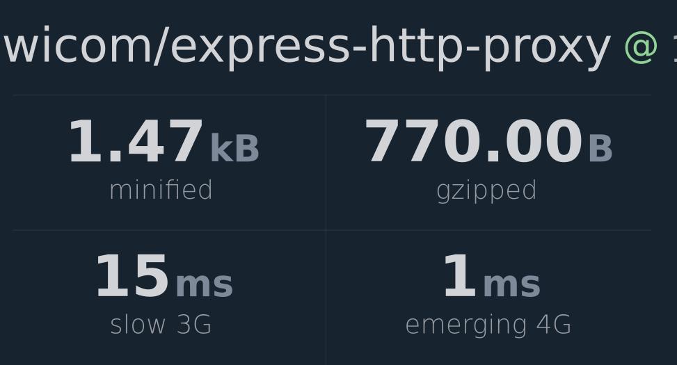 kiwicom/express-http-proxy  ❘ Bundlephobia