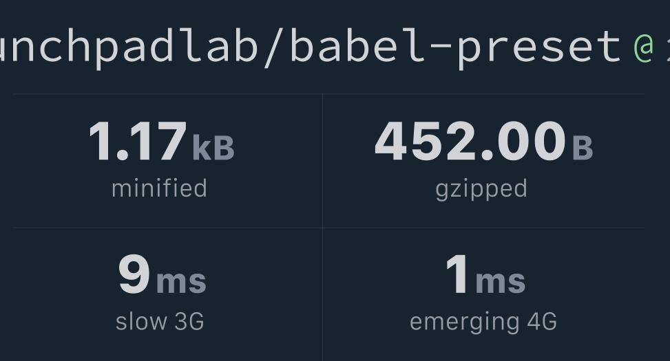 @launchpadlab/babel-preset Bundlephobia