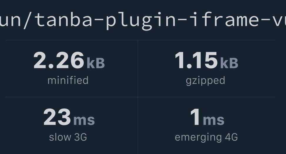liyueyun/tanbapluginiframevue Bundlephobia