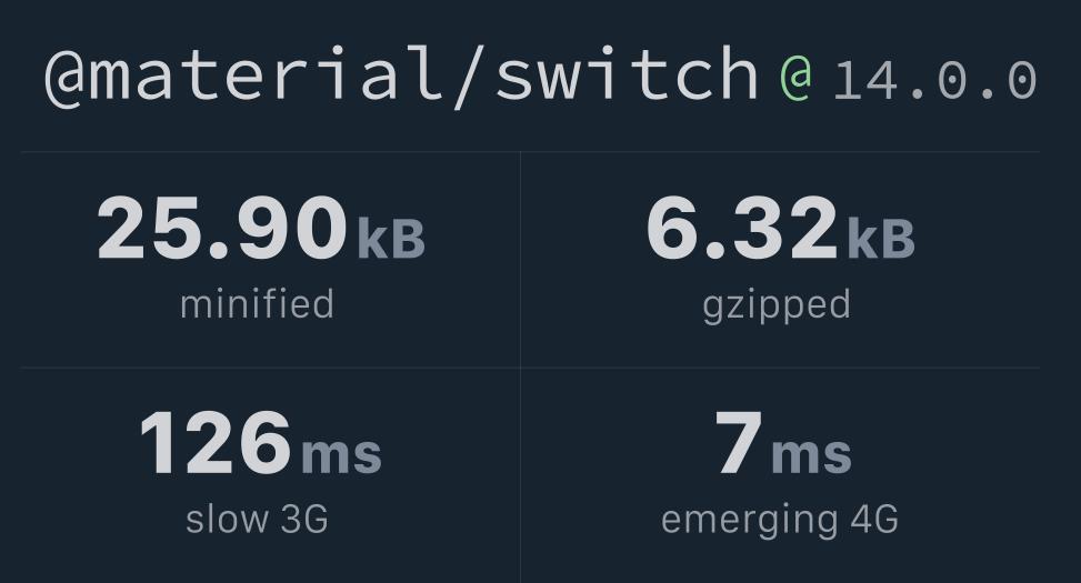 material/switch Bundlephobia