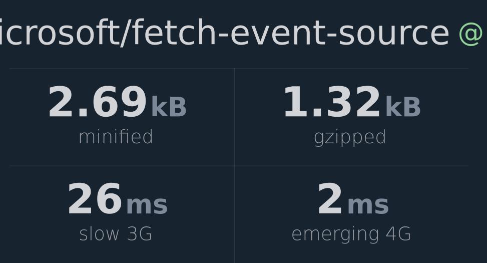 Fetch Event Source Example