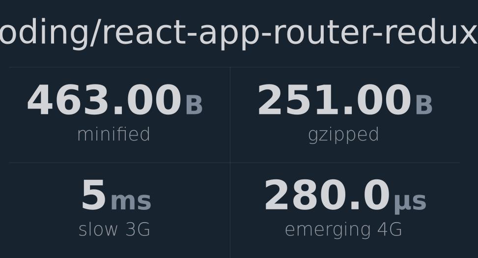 mocoding-react-app-router-redux-bundlephobia