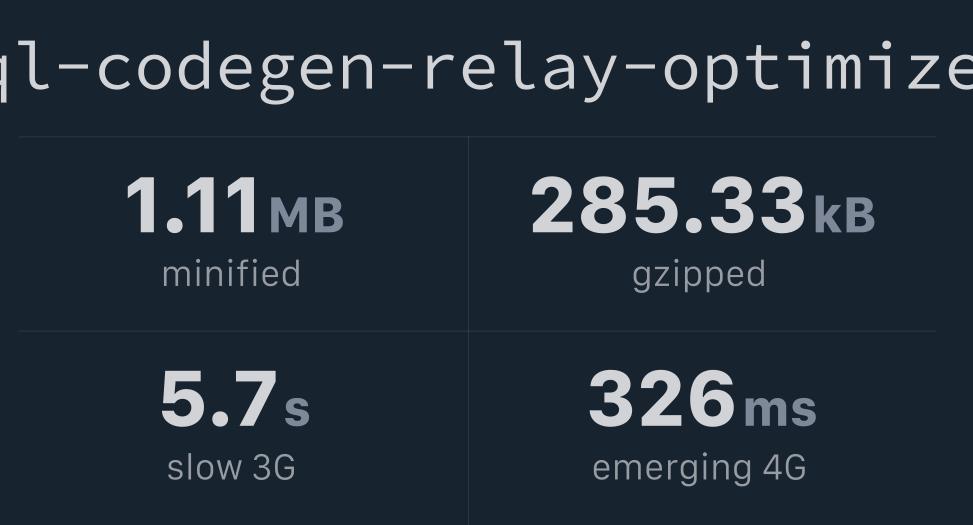 n1ru4l/graphqlcodegenrelayoptimizerplugin Bundlephobia