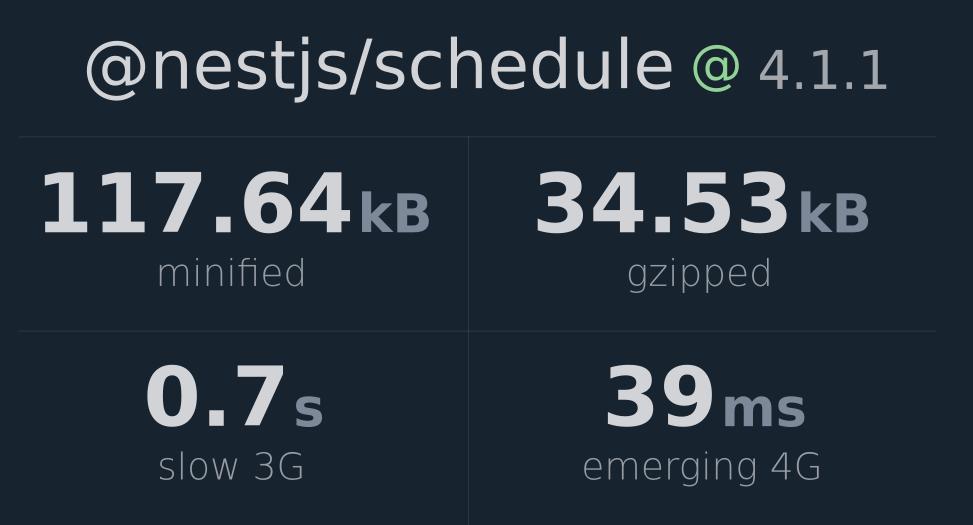 nestjs-schedule-bundlephobia