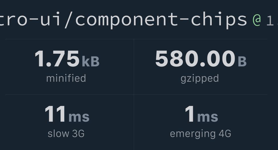 nitro-ui-component-chips-bundlephobia