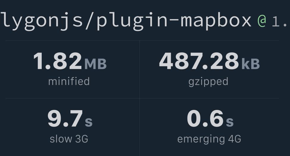 @polygonjs/plugin-mapbox Bundlephobia
