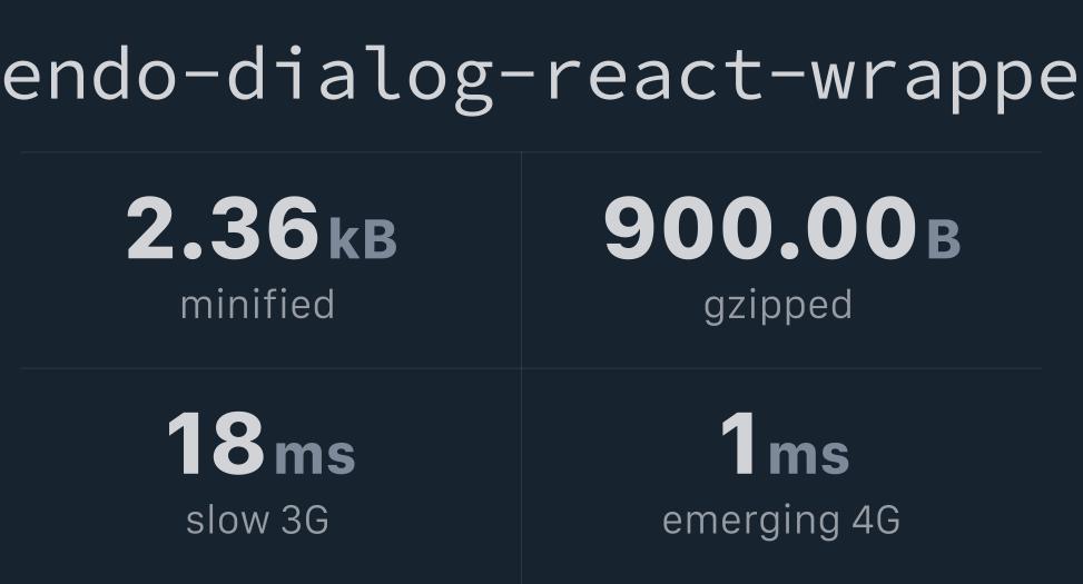 @progress/kendo-dialog-react-wrapper Bundlephobia