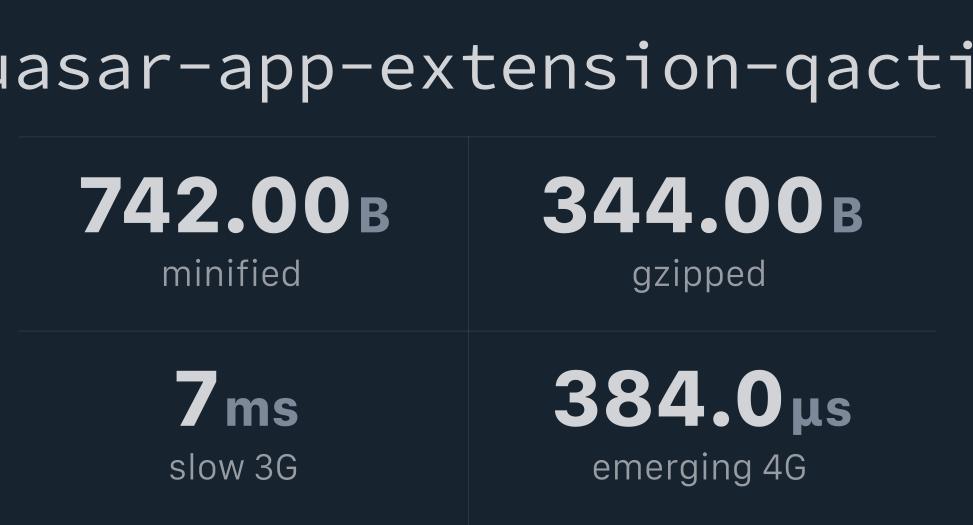 quasar-quasar-app-extension-qactivity-bundlephobia