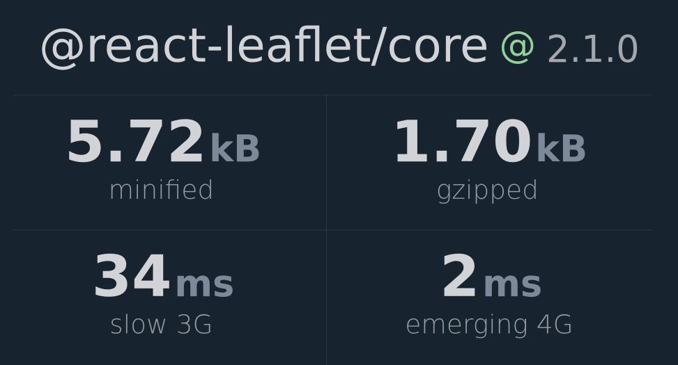 react-leaflet-core-bundlephobia