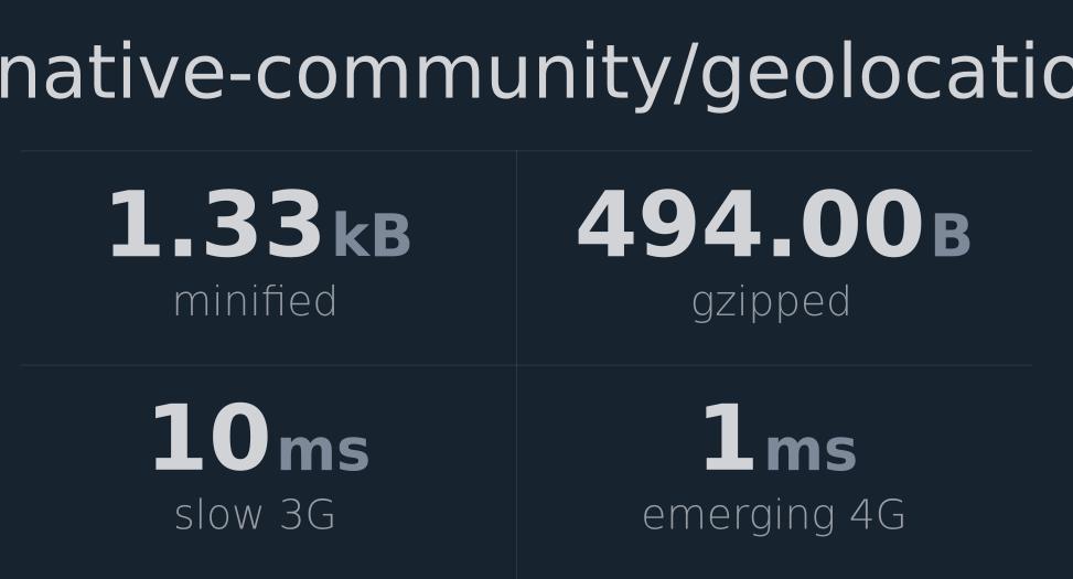 react-native-community-geolocation-bundlephobia