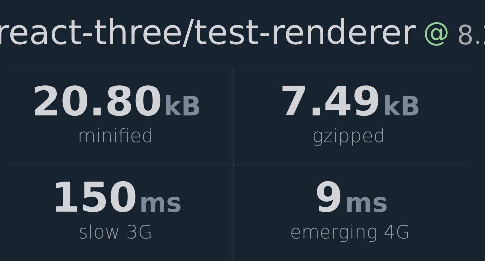 react-three-test-renderer-bundlephobia