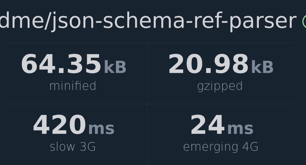 readme-json-schema-ref-parser-bundlephobia