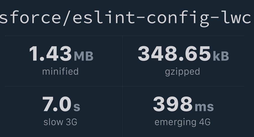 salesforce/eslintconfiglwc Bundlephobia