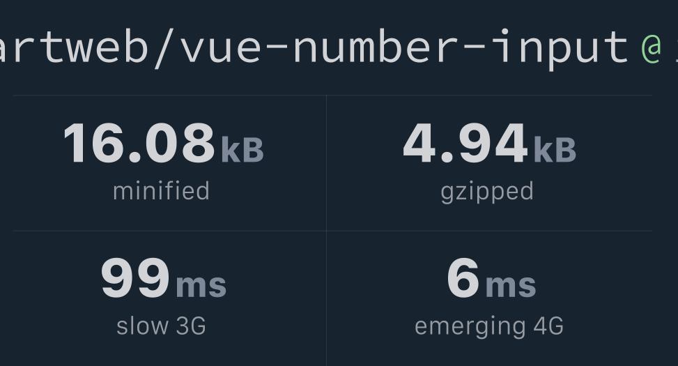 smartweb/vuenumberinput Bundlephobia