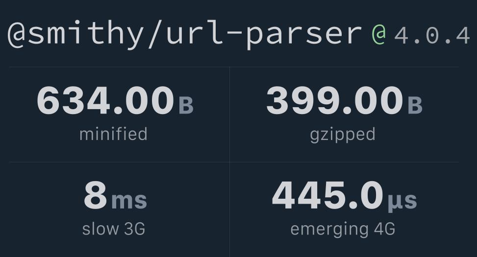  smithy url parser bundlephobia