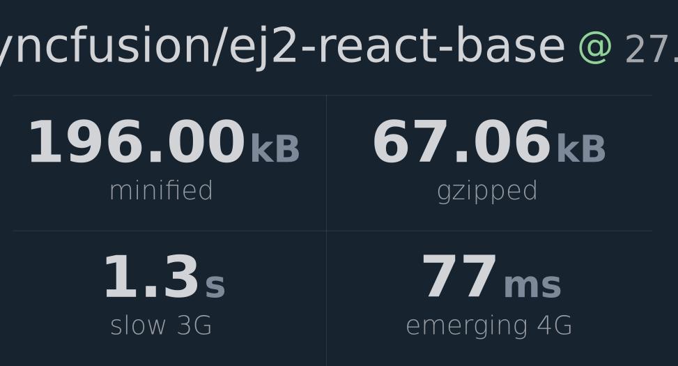 syncfusion-ej2-react-base-bundlephobia