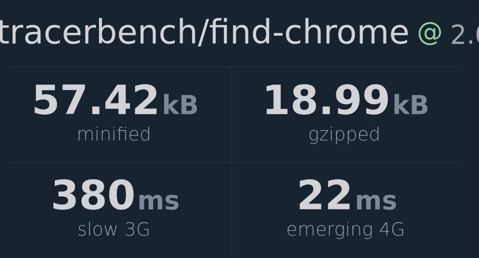 tracerbench-find-chrome-bundlephobia