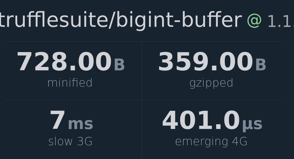 trufflesuite-bigint-buffer-bundlephobia