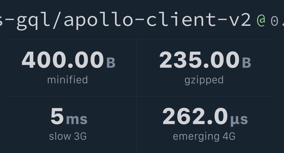 tsgql/apolloclientv2 Bundlephobia