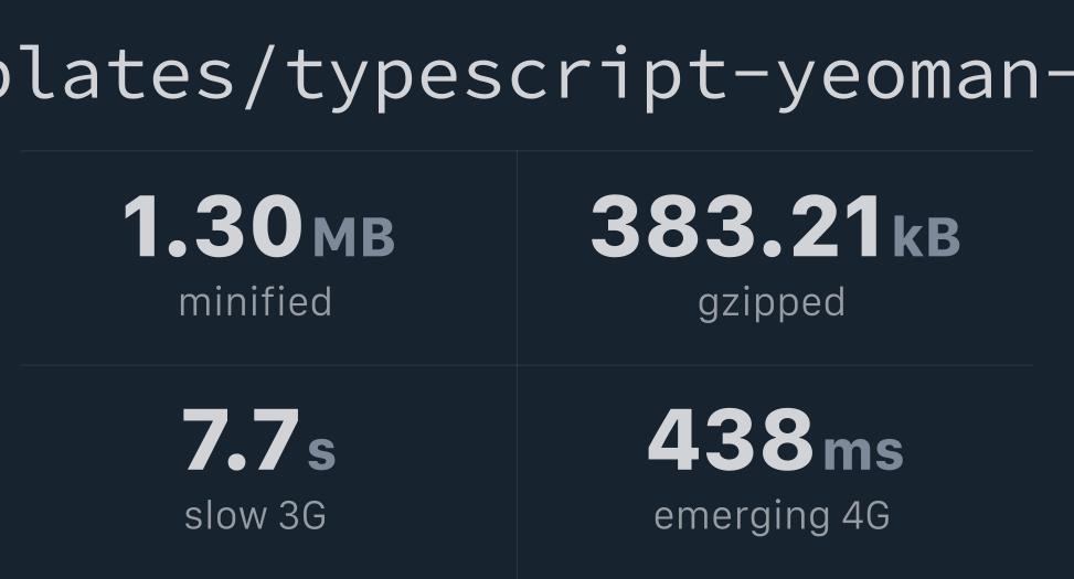 typescript templates/typescript yeoman generators Bundlephobia
