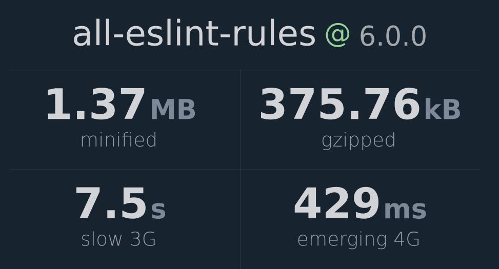 all-eslint-rules-bundlephobia