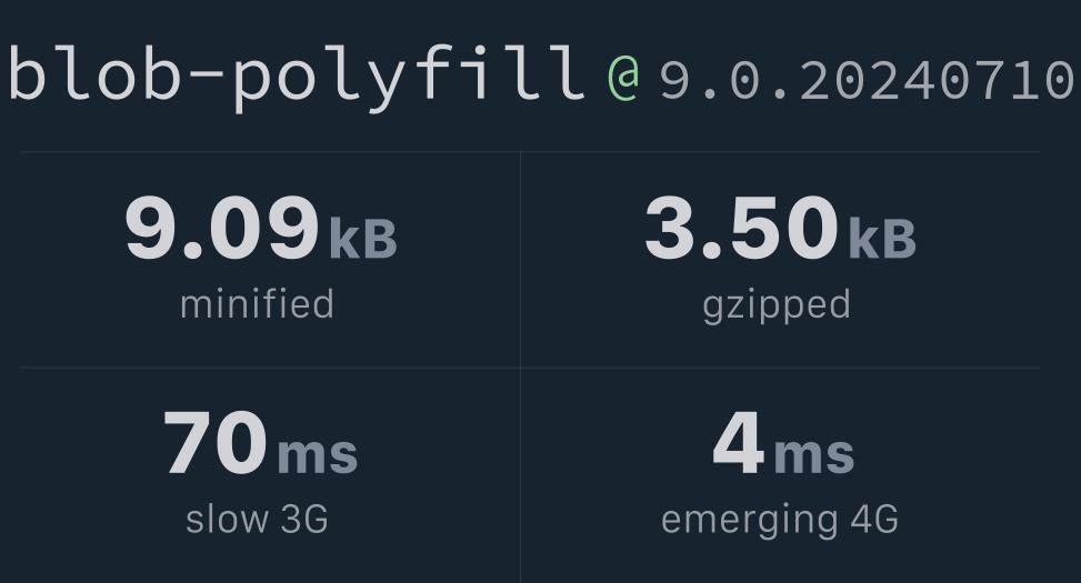 Blob polyfill bundlephobia