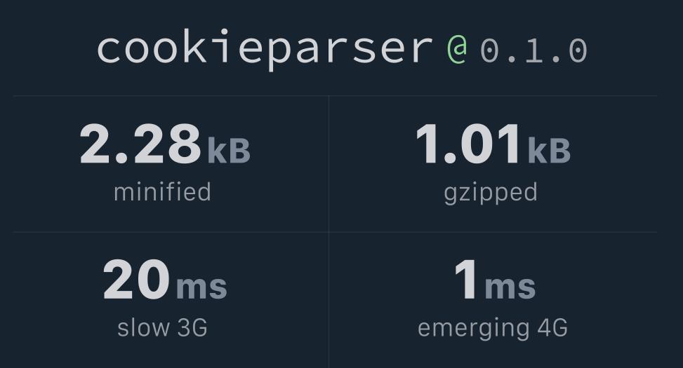 cookieparser Bundlephobia