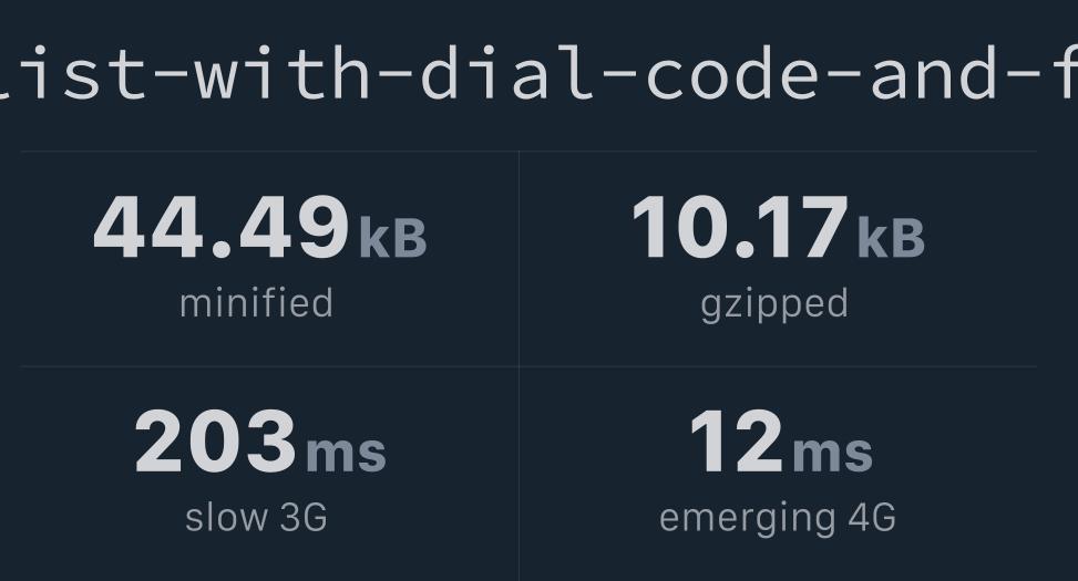 countrylistwithdialcodeandflag Bundlephobia