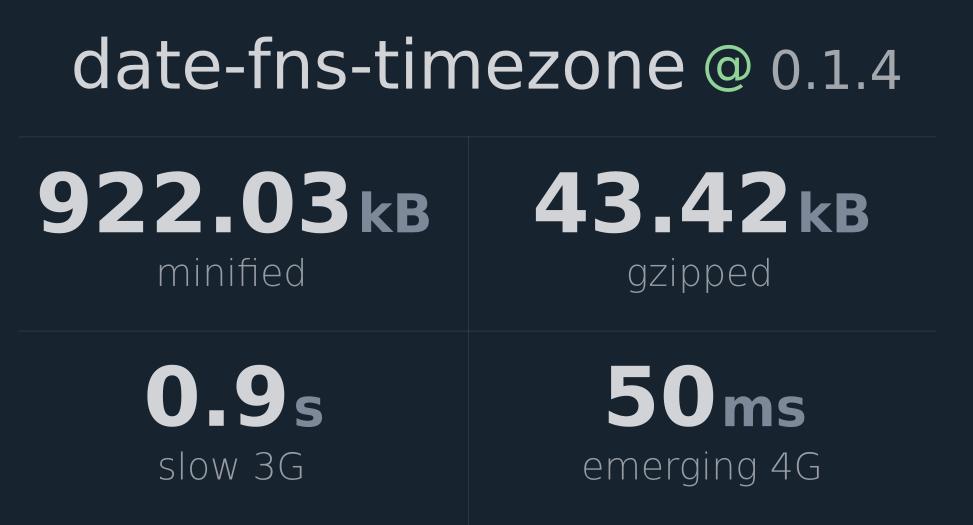 formatiso-doesn-t-use-utc-z-timezone-issue-2151-date-fns-date