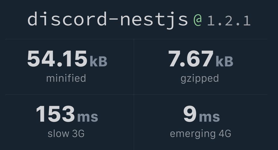 discord-nestjs-bundlephobia