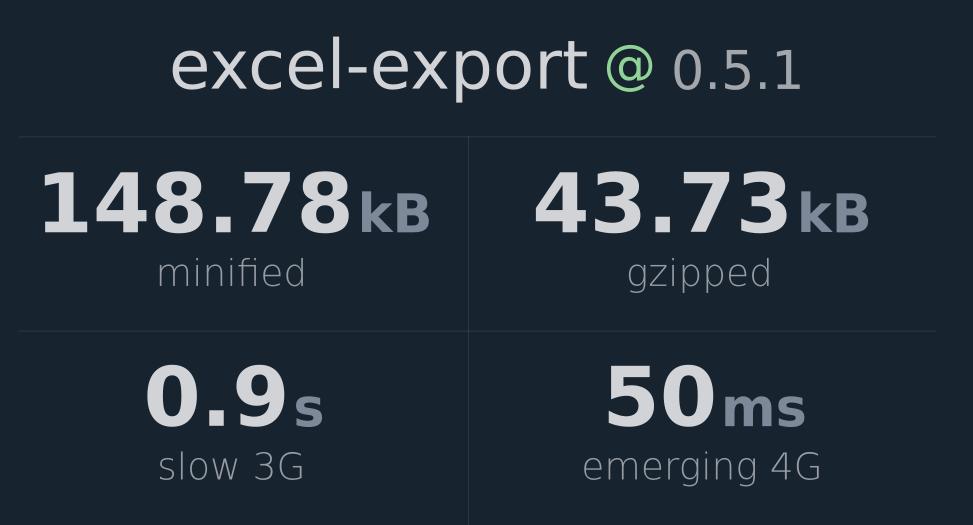 excel-import-export-youtube-riset