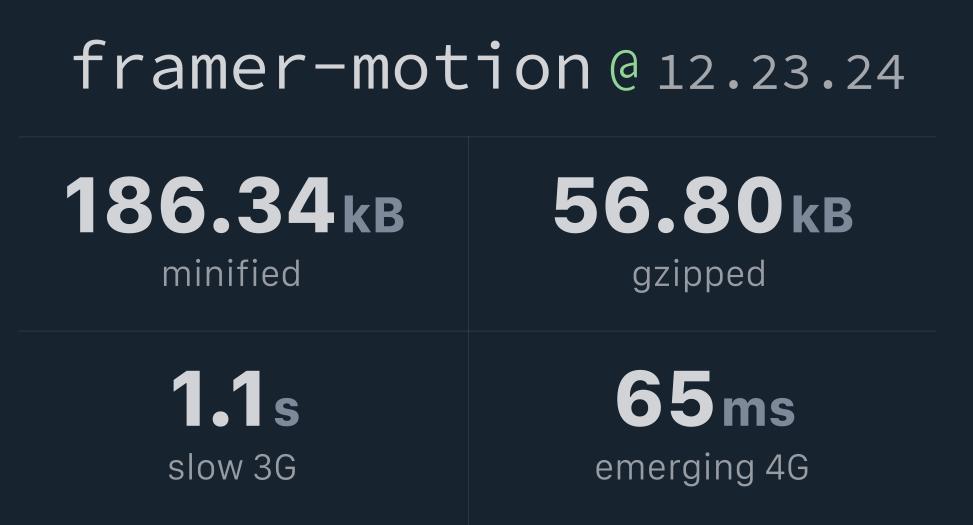 framermotion Bundlephobia