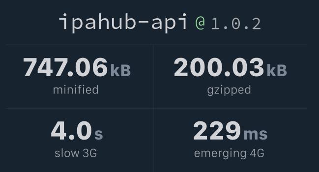 ipahub-api v1.0.2 Bundlephobia