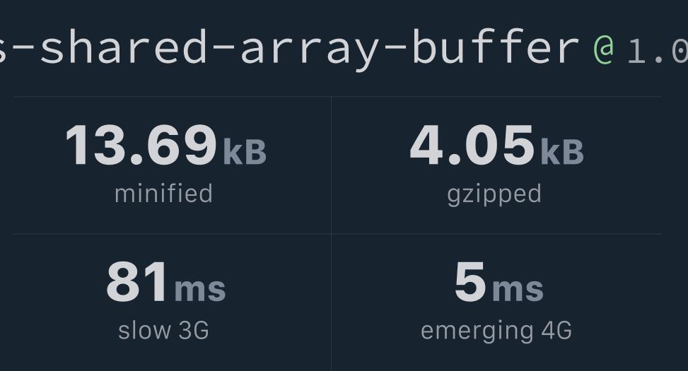 issharedarraybuffer v1.0.2 Bundlephobia