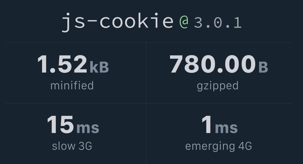 jscookie v3.0.1 Bundlephobia